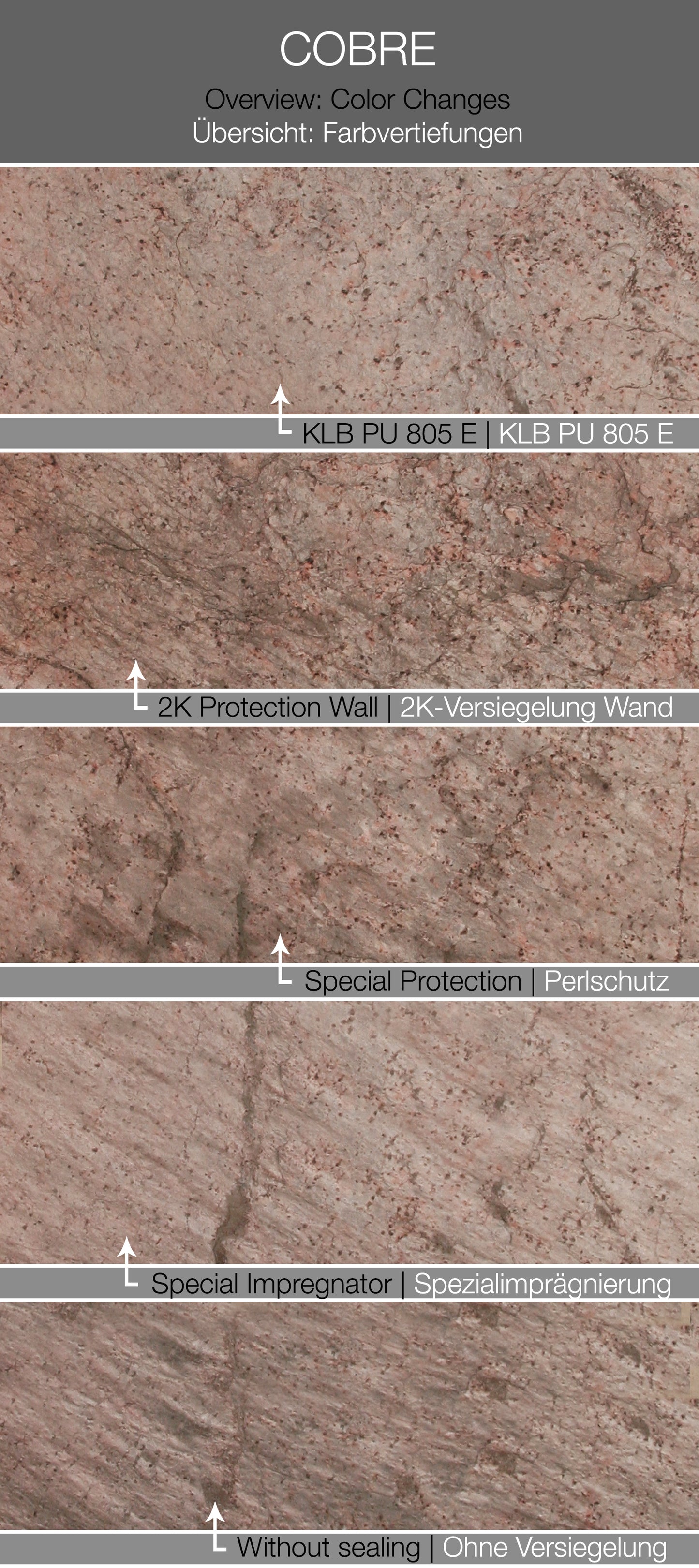 Rock - Cobre