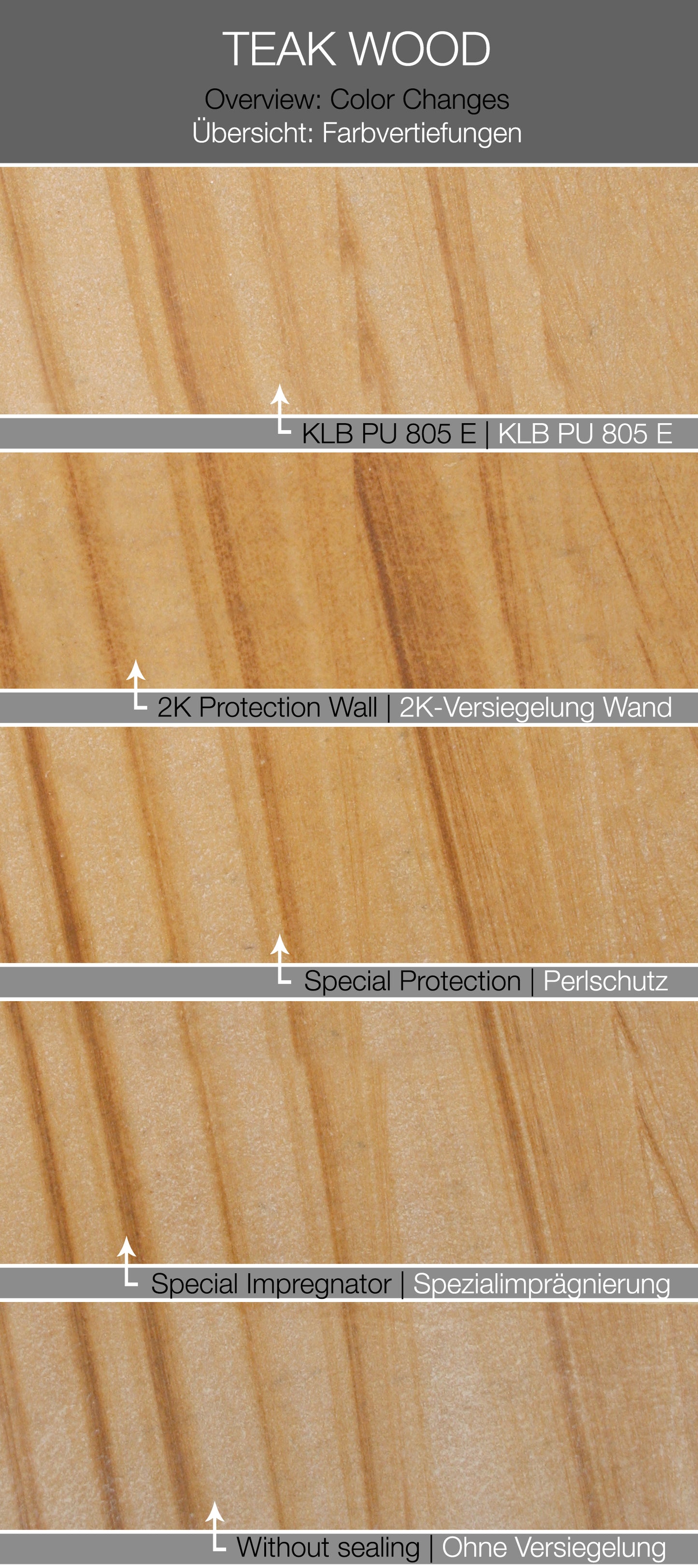 Rock - Teak Wood